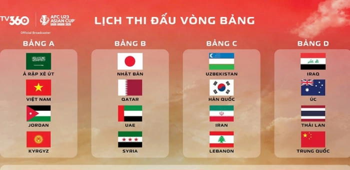 Lịch thi đấu, trực tiếp vòng bảng Giải bóng đá U23 châu Á 2026