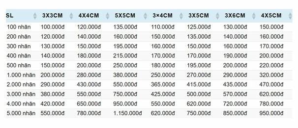 in tem nhãn mác theo yêu cầu