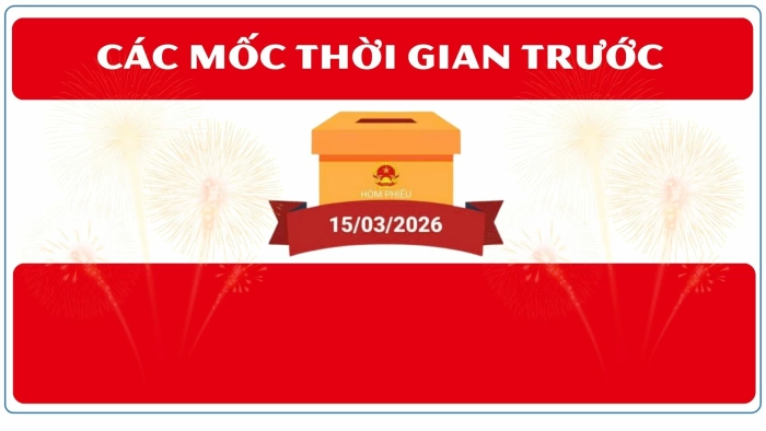 Các mốc thời gian trước khi diễn ra cuộc bầu cử đại biểu Quốc hội khóa XVI