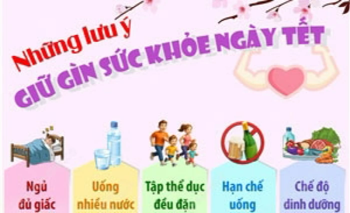 Những lưu ý giữ gìn sức khỏe ngày Tết