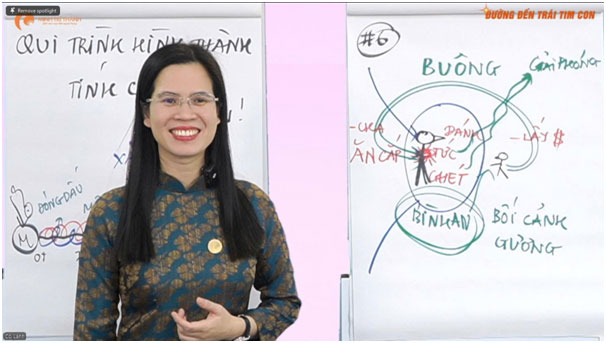 Cô Lanh tại chương trình Đường đến trái tim con.