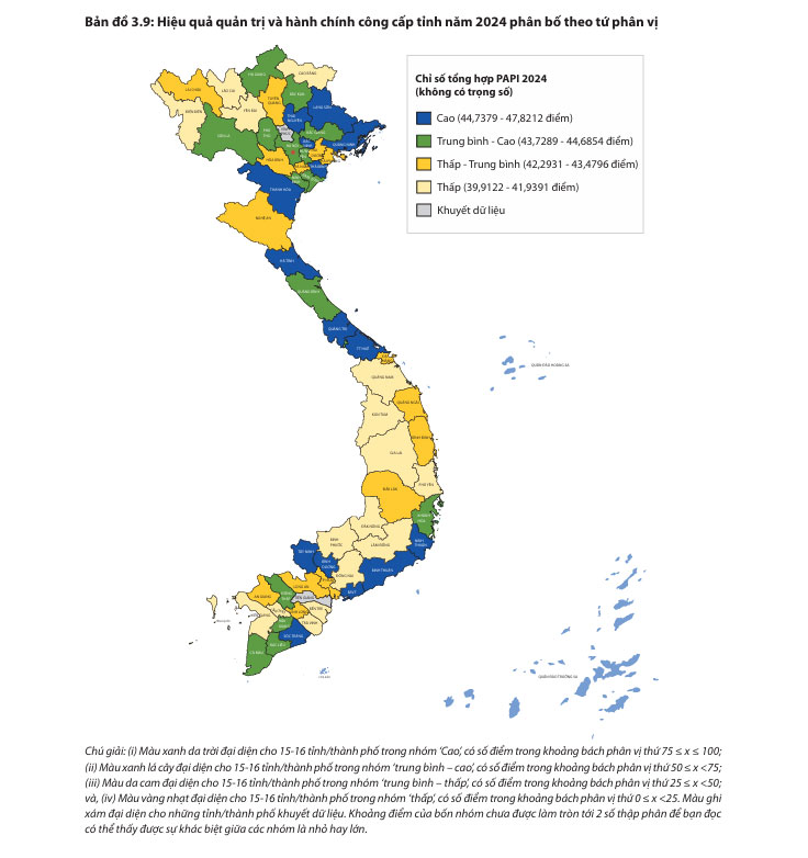 In 2024, Thai Nguyen ranked among the top provinces in Vietnam in terms of PAPI performance.