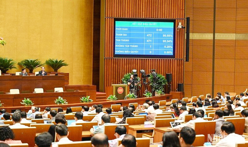 Quốc hội phê duyệt chủ trương đầu tư dự án với đa số đại biểu tán thành. 