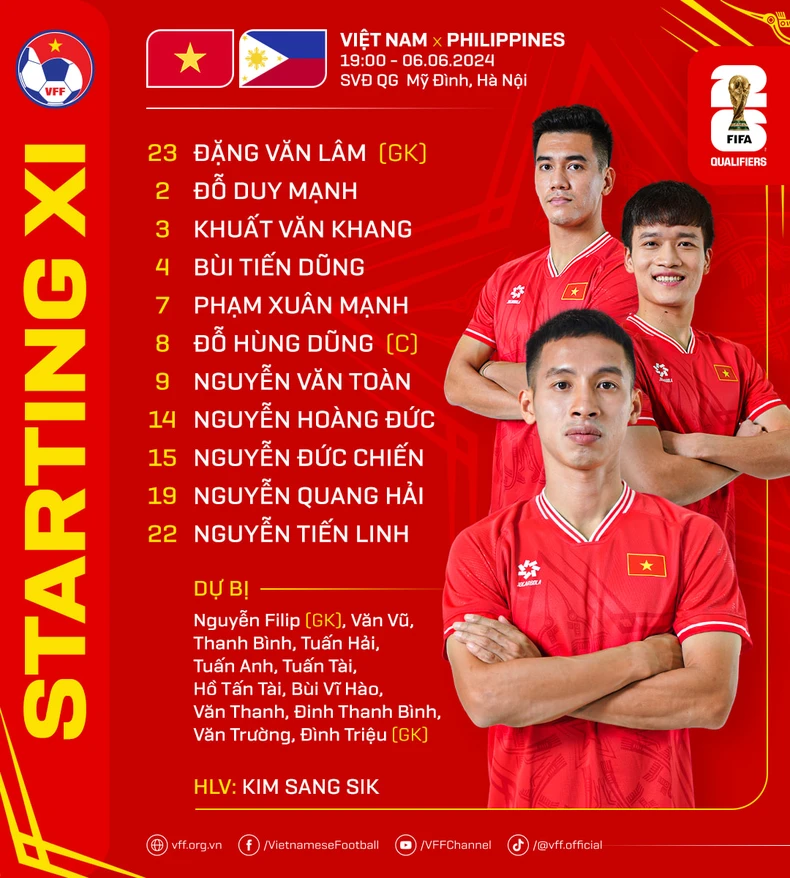 Đội hình xuất phát của đội tuyển Việt Nam. (Ảnh: VFF)