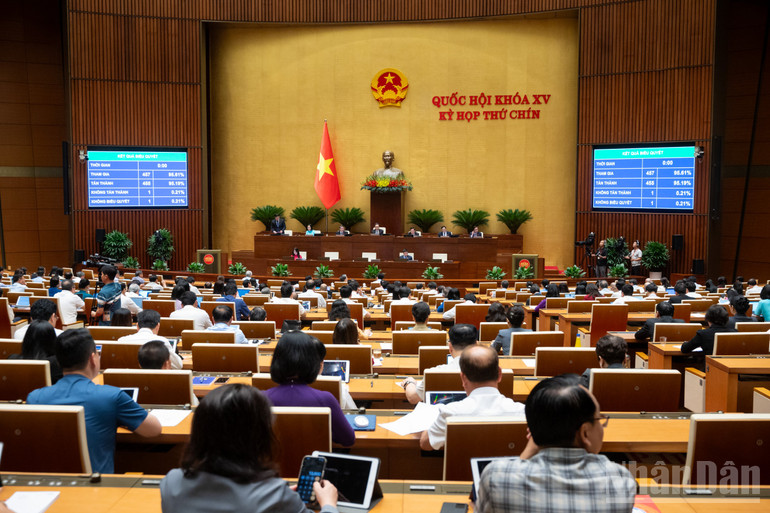 Kết quả biểu quyết. (Ảnh: DUY LINH)