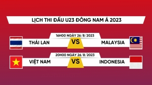 Lịch thi đấu chung kết U23 Đông Nam Á 2023: U23 Việt Nam đấu U23 Indonesia