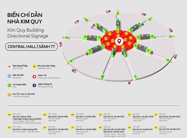 Khu vực sảnh trung tâm có chủ đề 95 năm cờ Đảng soi đường.