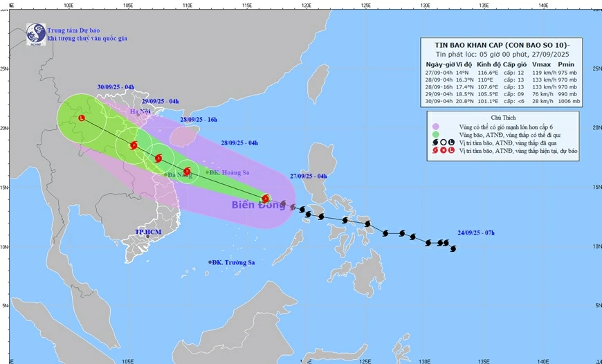 Hướng đi của bão. Ảnh: TTDBKTQG