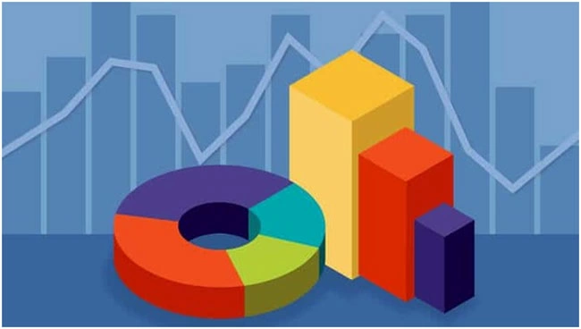 Cách trình bày bảng biểu, hình ảnh và đồ thị.