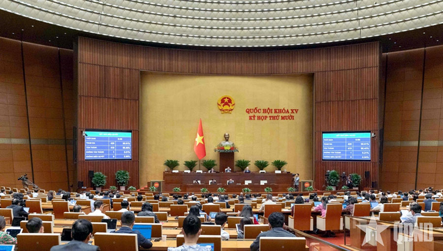 Quốc hội thông qua Nghị quyết về dự toán ngân sách nhà nước năm 2026.