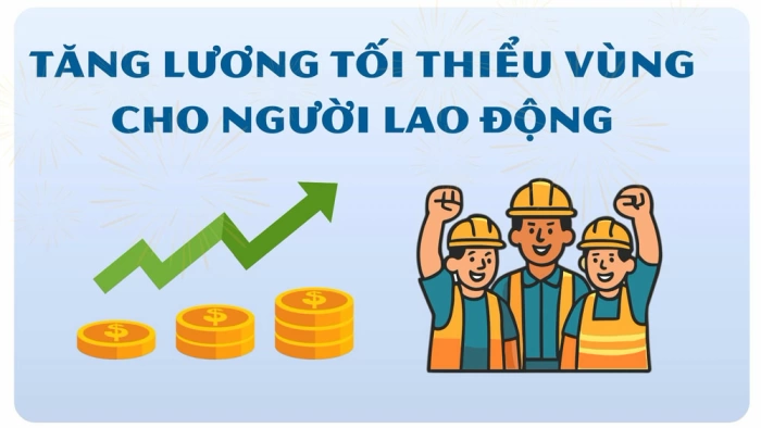 Mức lương tối thiểu vùng áp dụng từ ngày 1/1/2026