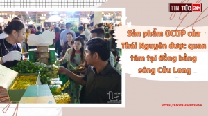 Podcast điểm tin ngày 12/12/2023