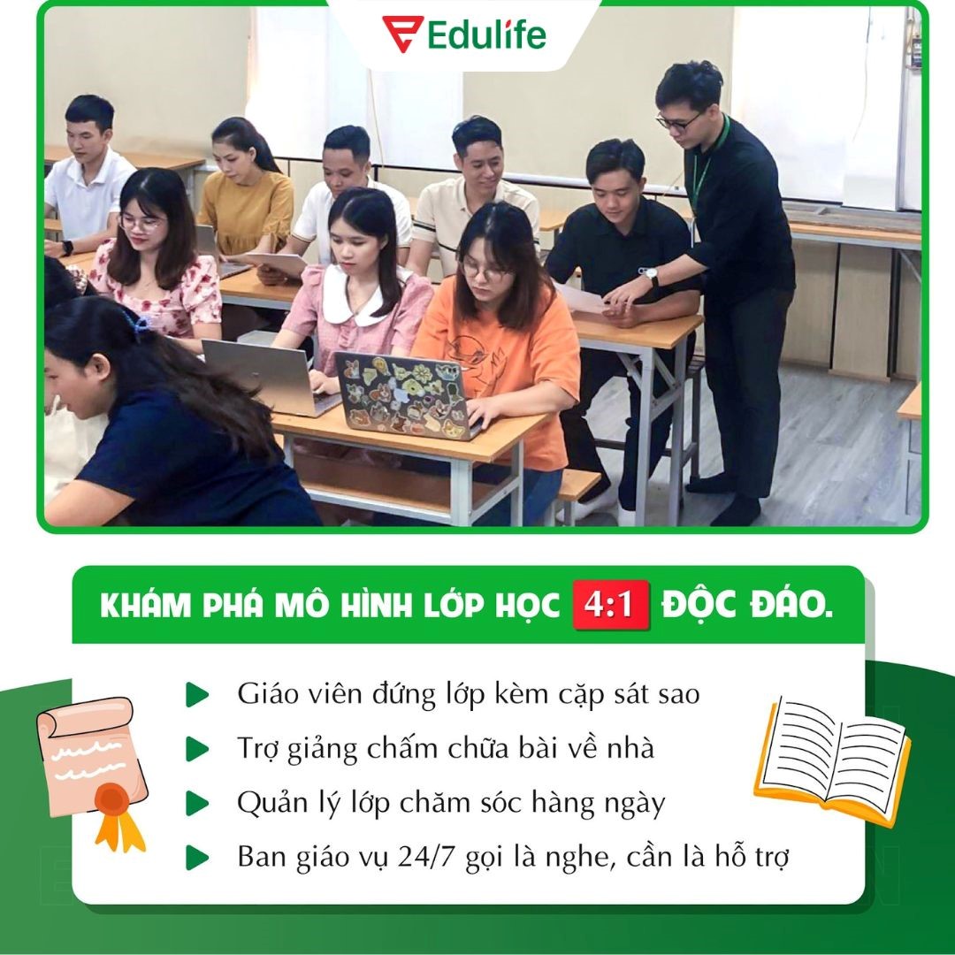 Mô hình lớp học 4-1 độc quyền tại Edulife