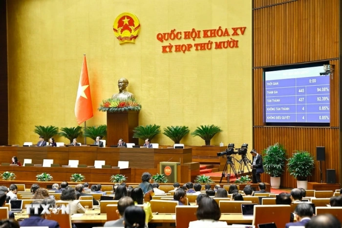 Nhiều điểm mới đột phá trong Luật sửa đổi, bổ sung một số điều của Luật Giáo dục: Quy định về một bộ sách giáo khoa thống nhất toàn quốc