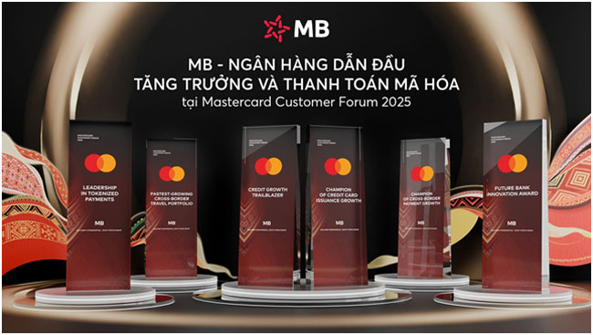 MB được Mastercard vinh danh ở sáu hạng mục quan trọng.