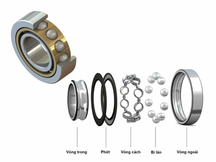 Vòng bi cầu là gì? Địa chỉ mua vòng bi cầu uy tín chính hãng