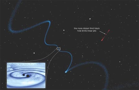 Thiên hà kỳ quặc với 3 lỗ đen siêu lớn