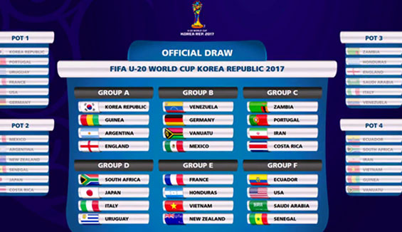 U20 Việt Nam nằm ở bảng E cùng với Pháp