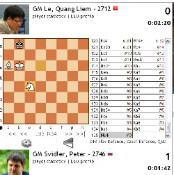 Quang Liêm cầm quân đen đã thua Peter Svidler ở ván cờ nhanh lượt về đêm 22.8