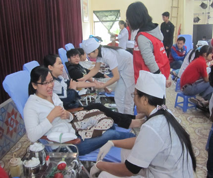 Thái Nguyên: 350 đơn vị máu được hiến tặng