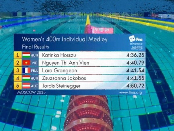 Thành tích của Ánh Viên ở 400 m hỗn hợp cá nhân nữ tại FINA World Cup 2015.