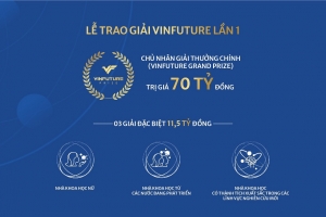 Các nhà khoa học tầm cỡ thế giới hội tụ tại Việt Nam trong Tuần lễ Khoa học VinFuture