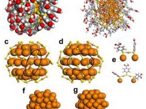 Dùng các hạt phân tử vàng để điều trị ung thư