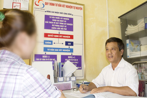 Số trường hợp nhiễm HIV phát hiện mới giảm 25,5%