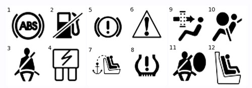 how-to-understand-the-dashboard-lights-1370_3.