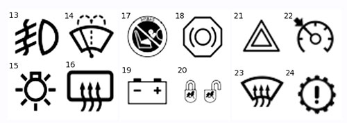 how-to-understand-the-dashboard-lights-1370_6.