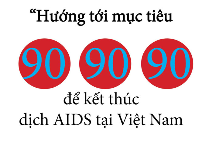 Đánh giá điều trị lâm sàng và cận lâm sàng trên bệnh nhân HIV/AIDS ...