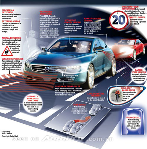 Volvo ấp ủ xe "không thể tai nạn" 1