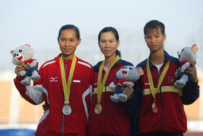 Thanh Hằng hụt suất dự Olympic Bắc Kinh