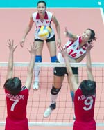 VN thua đậm CHDCND Triều Tiên